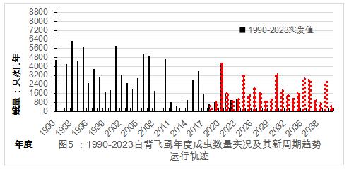 臺州農(nóng)資